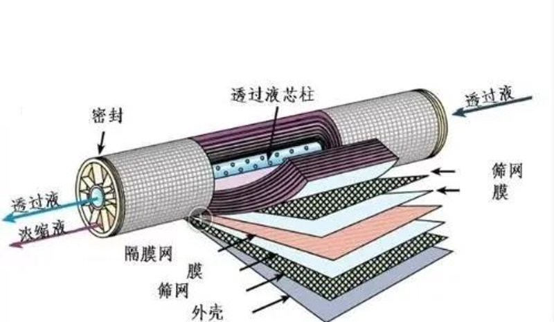 上海博物馆的文物保护工作背后，隐藏着哪些不为人知的故事？
